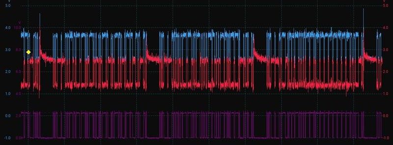 Real scope capture of the same network with the faulty module removed, showing clean signals